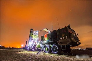 漢和報(bào)道紅旗9防空導(dǎo)彈再次中標(biāo)眼光最高的美國中東盟友